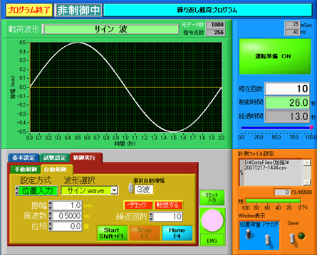 Software design