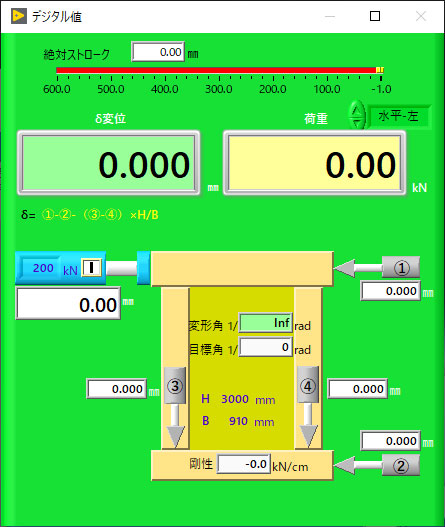 アクチュエータ制御ソフトウェア