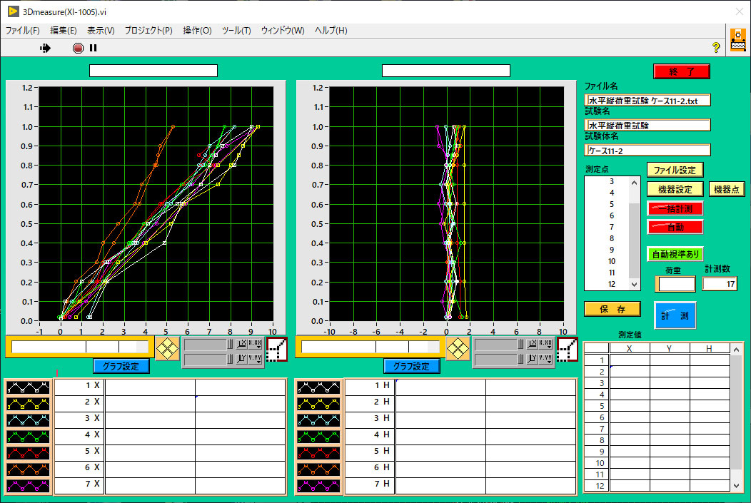 測量ソフトウェア