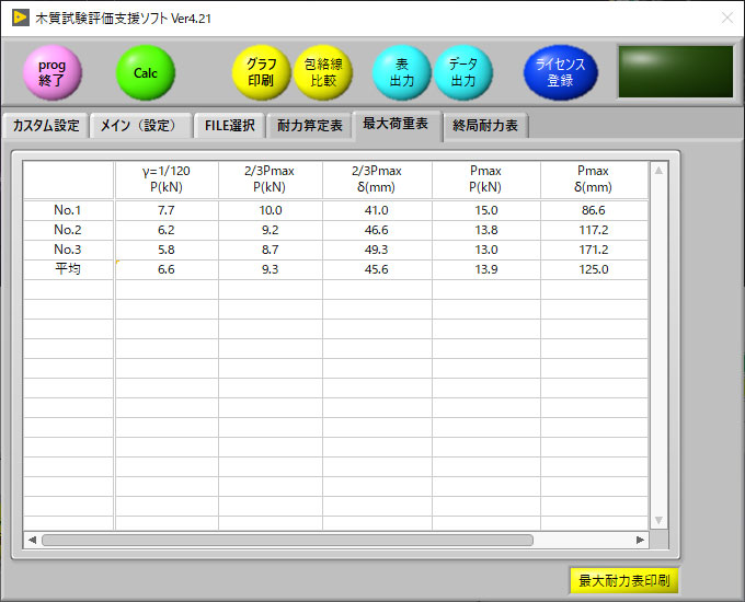 壁耐力性能評価ソフトウェア